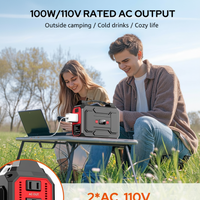 Solar Power Generator Built for Portable Energy, 146Wh Battery, 40W Solar Panel, Multiple Outlets, Home & Camping