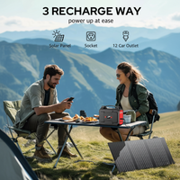 Solar Power Generator Built for Portable Energy, 146Wh Battery, 40W Solar Panel, Multiple Outlets, Home & Camping