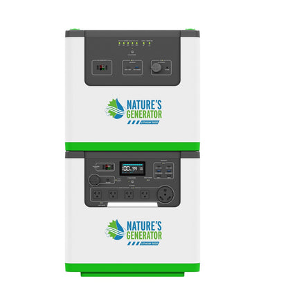 Nature's Generator L3600 Home Power Backup