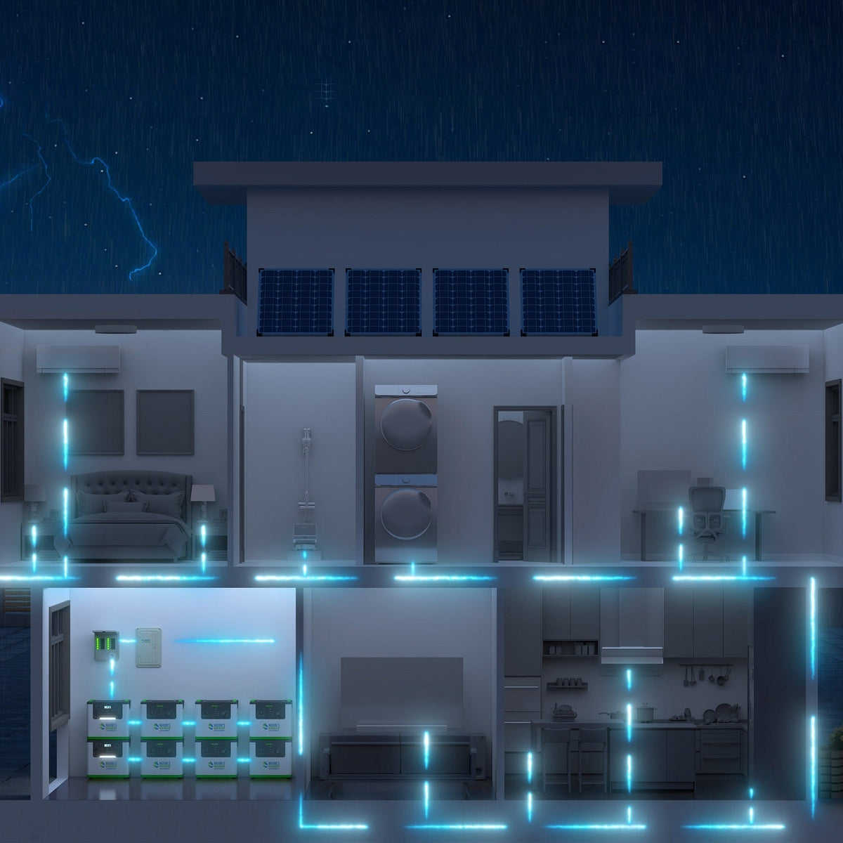 Nature's Generator L3600 Home Power Backup