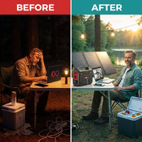 Solar Powered Generator, 100W Portable Power Station with Solar Panels 40W | 146Wh Solar Power Bank with AC Outlet,Usb A,USB C, DC Output, Small Solar Generator for Home Use Outdoor Camping RV Van Trip — Before & After