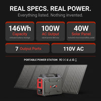 Solar Powered Generator, 100W Portable Power Station with Solar Panels 40W | 146Wh Solar Power Bank with AC Outlet,Usb A,USB C, DC Output, Small Solar Generator for Home Use Outdoor Camping RV Van Trip — Results & Stats