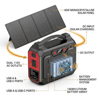 Solar Powered Generator, 100W Portable Power Station with Solar Panels 40W | 146Wh Solar Power Bank with AC Outlet,Usb A,USB C, DC Output, Small Solar Generator for Home Use Outdoor Camping RV Van Trip — How It Works